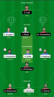 USGC vs BCA Dream11 Prediction - ECS T10 Dresden